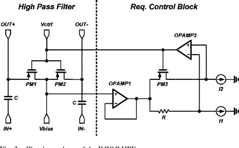 Figure From A Dual Band Cmos Receiver With Hybrid Down Conversion