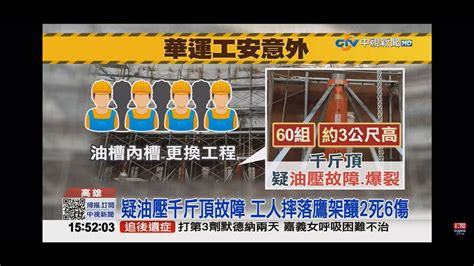 2022 01 16中視1500即時新聞現場 華運工人摔落鷹架釀2死6傷 勒令停工＂罰30萬＂ Youtube