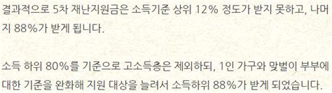 5차 재난지원금 지급기준 신청방법 지급시기 확정소상공인 재난 기본소득 모니터링 네이버 블로그