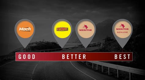 aftermarket truck parts commercial vehicle parts cummins