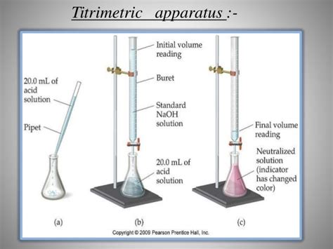 Titration Materials