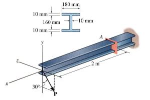 Solved The Cantilevered Wide Flange Steel Beam Is Subjected Chegg