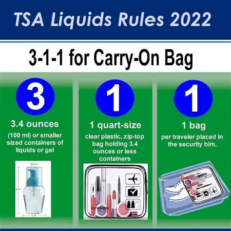 Tsa Baggage Rules 2024 Rose Wandis