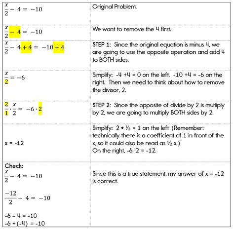 Steps For Solving Step Equations