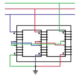 Dimensionamiento De Transformadores Zig Zag Y Resistencias De Puesta A