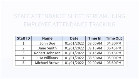 Staff Attendance Sheet Streamlining Employee Attendance Tracking Excel