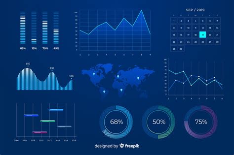 Métricas de Marketing Digital que deberías seguir sí o sí Vivi Marketing