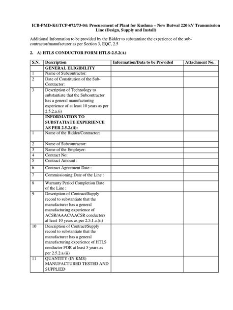 additional information