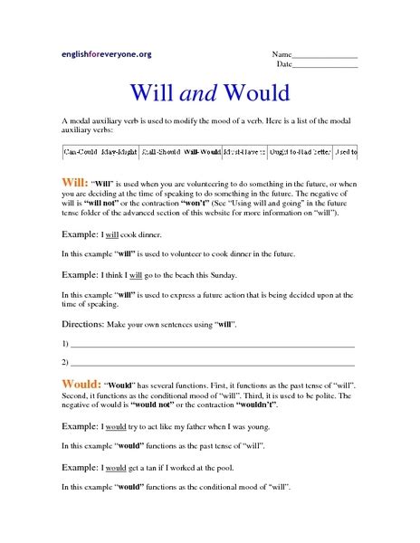 Will And Would Worksheet For 5th 6th Grade Lesson Planet