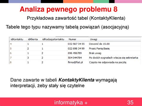 Podstawy Projektowania I Implementacji Baz Danych Ppt Pobierz