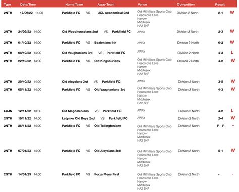 Fixtures Parkfield Fc