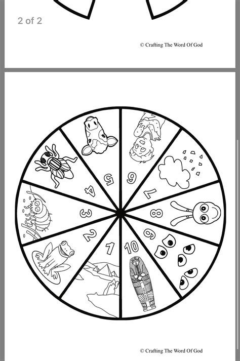 10 Plagues Activity Sheets