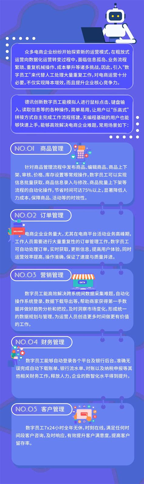 案例分享│数字员工在电商领域的应用 德讯科技股份有限公司