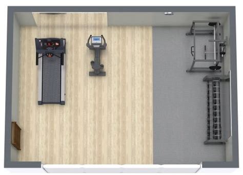 Small Gym Layout Ideas