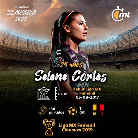 Selene Cortés Jugadora De Pachuca Denuncia Acoso En Redes Sociales