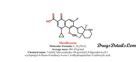 Moxifloxacin Drug Details