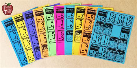 Math Fact Flash Cards Printable Printable Calendars At A Glance