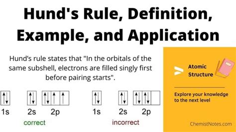 Hund S Rule Definition Example And Application Chemistry Notes