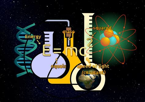 Inicio Guía Temática De Ciencias Guías De La Buma At Universidad De Málaga