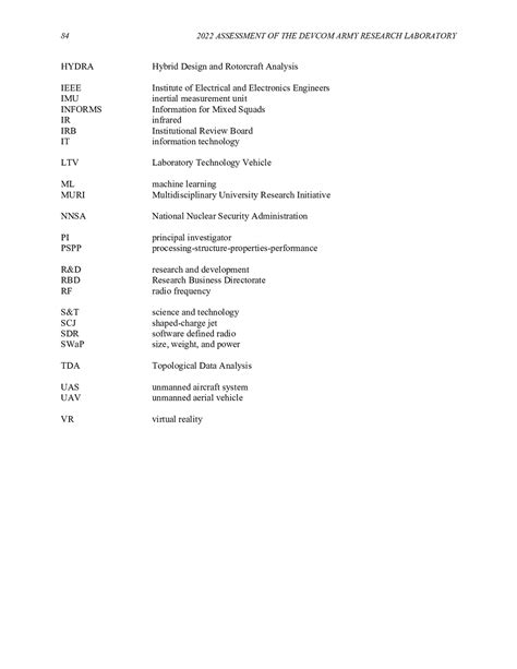 Appendix D Acronyms And Abbreviations Assessment Of The Devcom