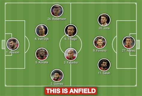 Liverpool lineups vs. Man City with Fabinho or Jordan Henderson to ...