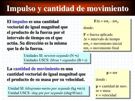 Ppt Impulso Y Cantidad De Movimiento Powerpoint Presentation Free