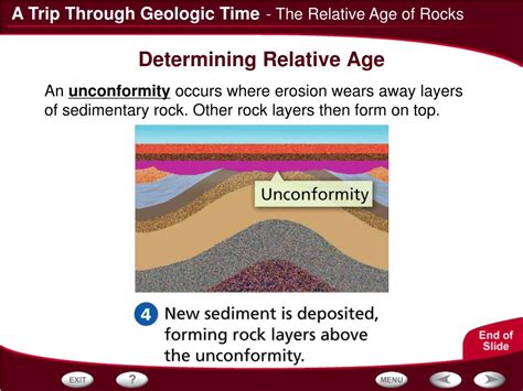 Ppt Determining The Age Of Rocks Powerpoint Presentation Free