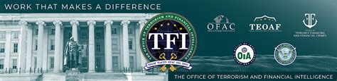 Careers At Tfi U S Department Of The Treasury