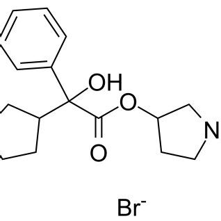 chemical structure of Glycopyrronium bromide | Download Scientific Diagram