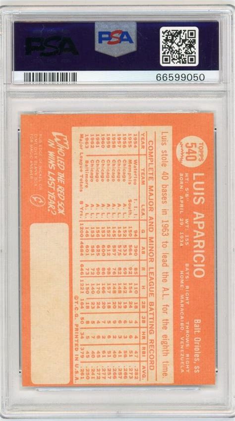 1964 TOPPS LUIS APARICIO 540 PSA 6 NEW LABEL VINTAGE BASEBALL ORIOLES