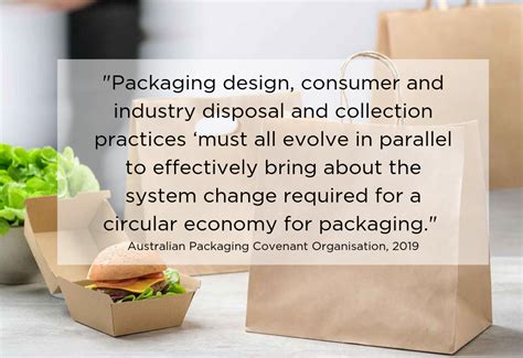 Detpak Sustainable Packaging Design