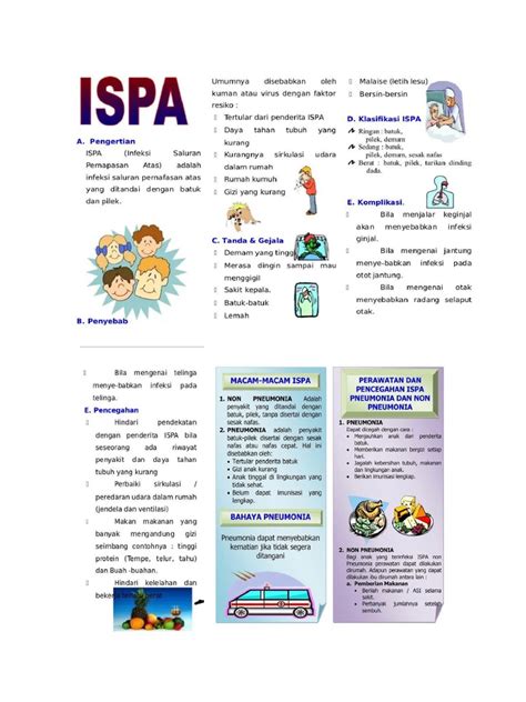 Leaflet Ispa Pdf