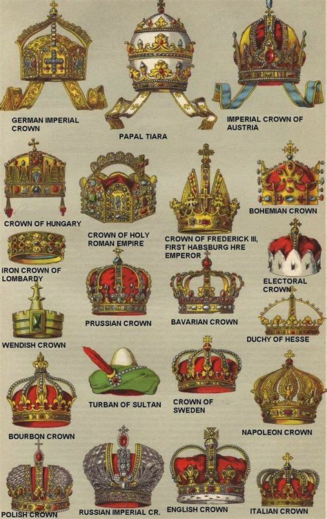 Crown Types | Royal crowns, Royal art, History