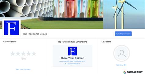 The Freedonia Group Culture | Comparably