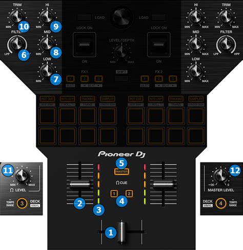 VirtualDJ Hardware Manuals Pioneer DJ DDJ REV1 Layout Mixer EQ