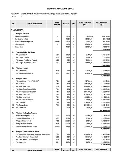 Contoh Rencana Anggaran Biaya Rkb Pdf