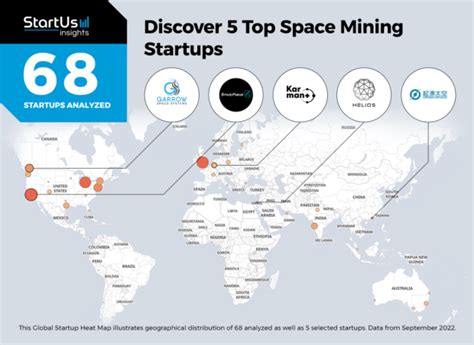 5 Top Space Mining Startups Startus Insights