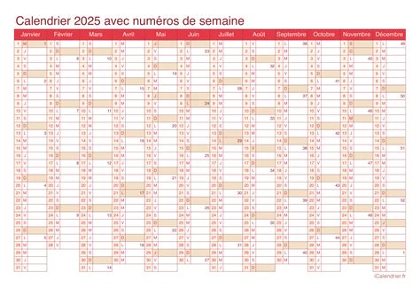 Calendrier 2025 à imprimer PDF et Excel