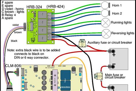 Understanding Lithonia Lighting Led Wiring Diagrams Wiremystique