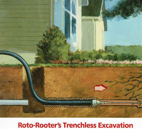 Trenchless Pipe Replacement Redding CA Roto Rooter Plumbers