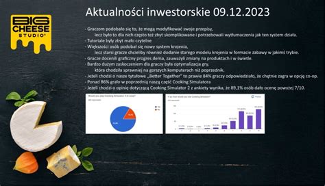 Typy Inwestycyjne Na Rok Mowa O Finansach