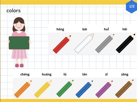 Chinese Tones Explained A Beginners Guide And Why It Matters