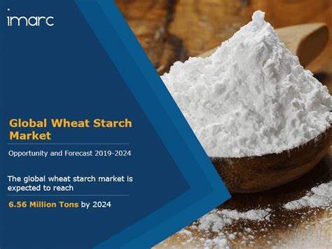 Wheat Starch Market Global Industry Trends Share Size Growth