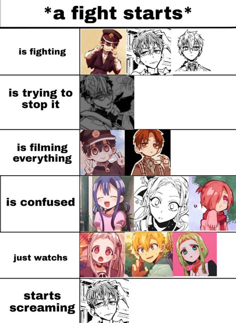 Pin On Tbhk Memes