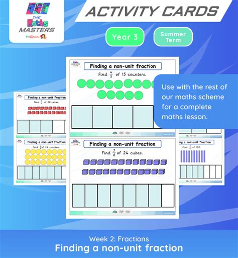 Year 3 | Finding A Non-unit Fraction Activity Cards | Year 3 Fractions Powerpoint