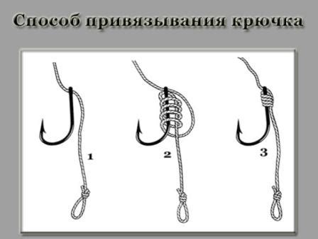 Волосяная оснастка на карпа своими руками. Как сделать самому правильно