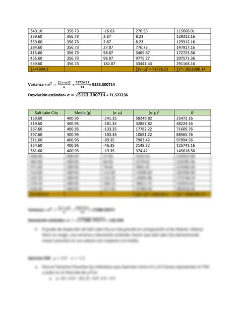 SOLUTION Maec2221 Basic Statistics Estadistica Medida De Dispersion Y