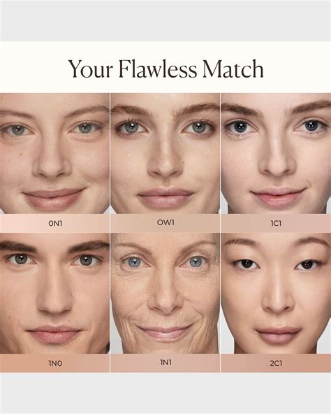 Laura Mercier Real Flawless Concealer | Neiman Marcus