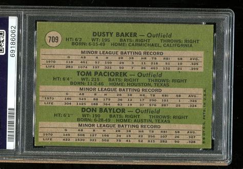 Topps Rookie Stars Outfielders Baker Tom Paciorek Don Baylor