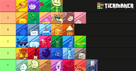 Every Bfdi Character Ever Tier List Community Rankings Tiermaker Hot